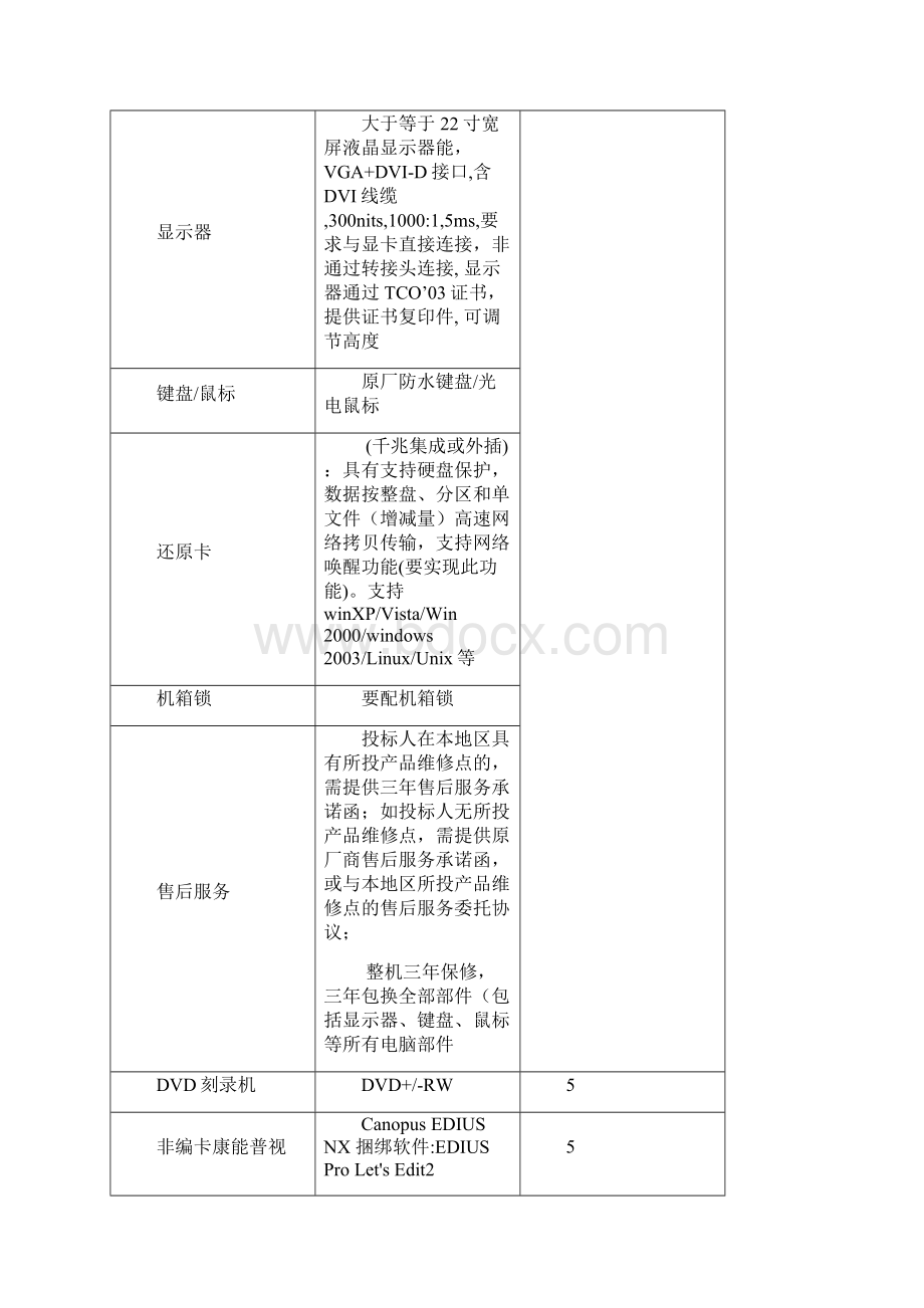 整理图形工作站计算机配置.docx_第2页