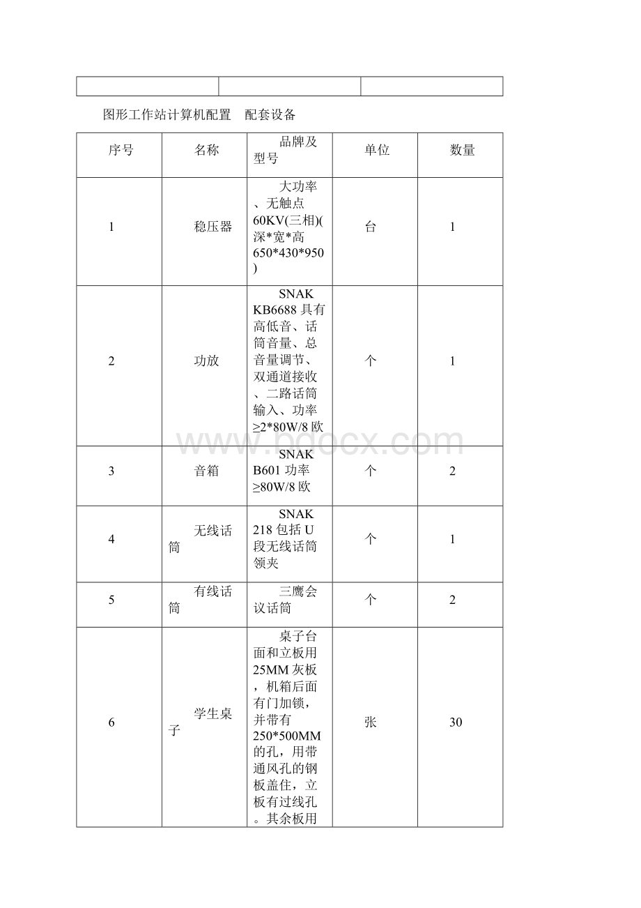 整理图形工作站计算机配置.docx_第3页