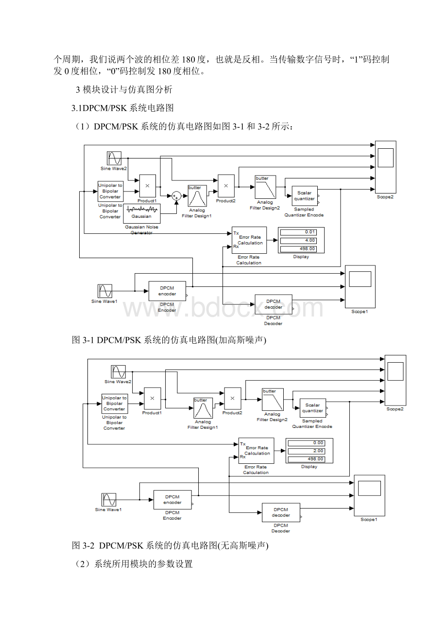 DPCMPSK系统的MATLAB实现及性能分析.docx_第3页