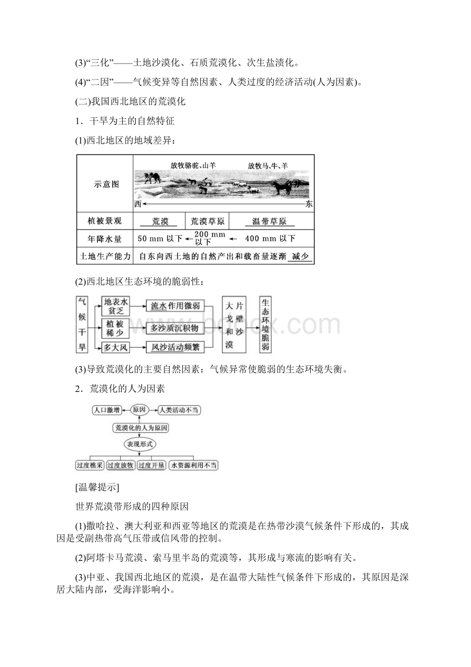 版高考地理一轮复习 第三部分 第二章 区域可持续发展 第一讲 中国黄土高原水土流失的治理精选.docx_第3页