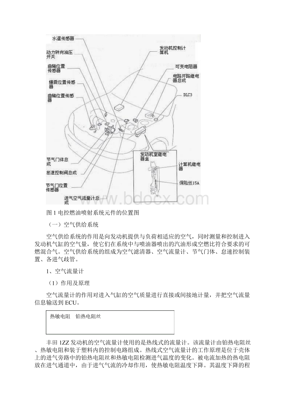 花冠1ZZ发动机电控燃油喷射系统的结构与检修.docx_第3页