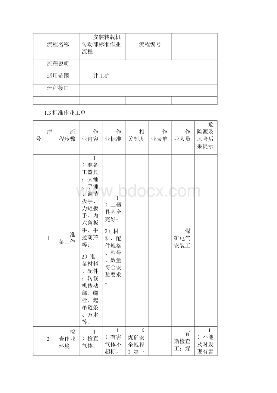 神华煤矿转载运输机操作岗位标准作业流程Word格式.docx_第2页