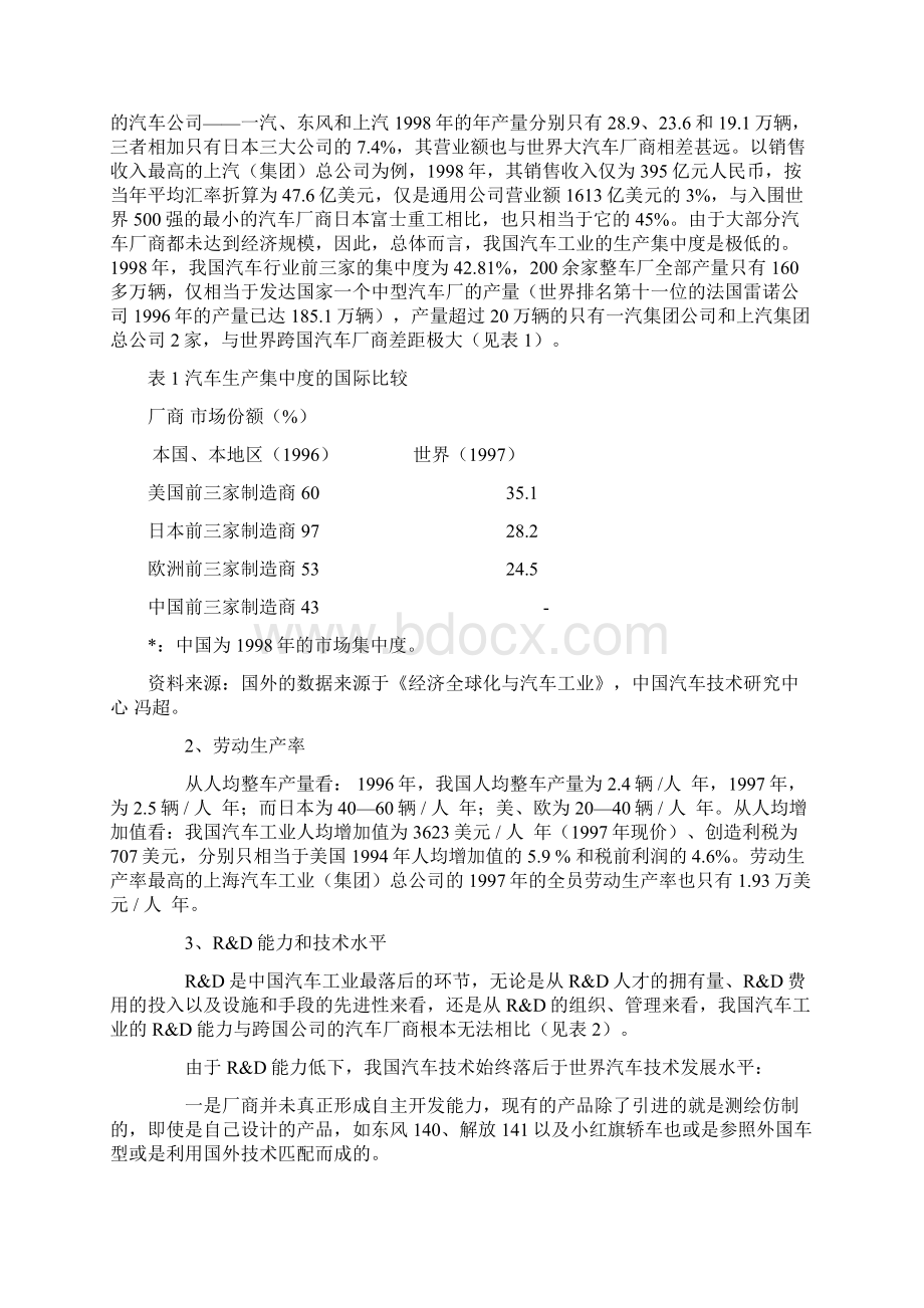 加入WTO对我国汽车工业的影响及对策研究.docx_第2页