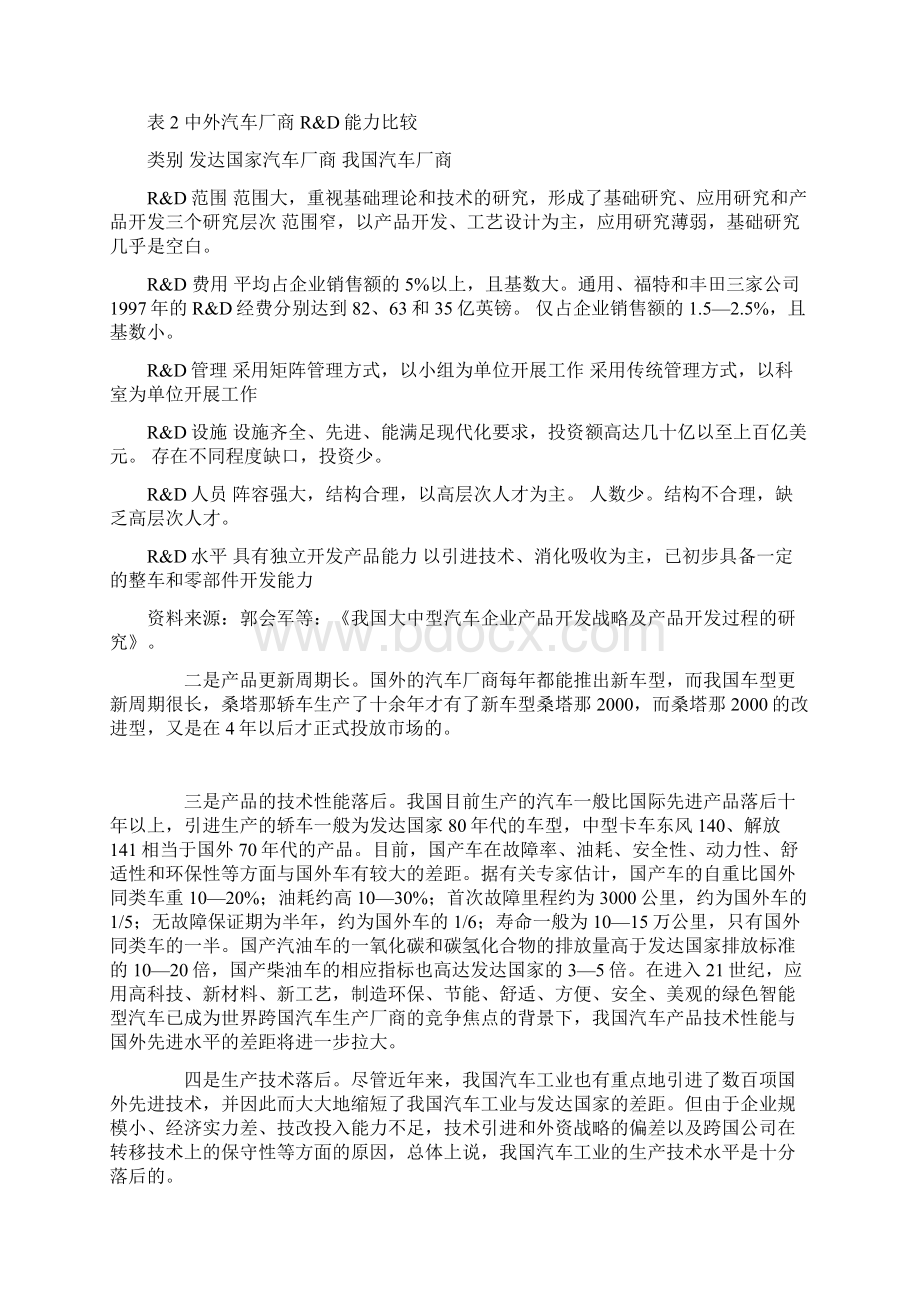 加入WTO对我国汽车工业的影响及对策研究.docx_第3页