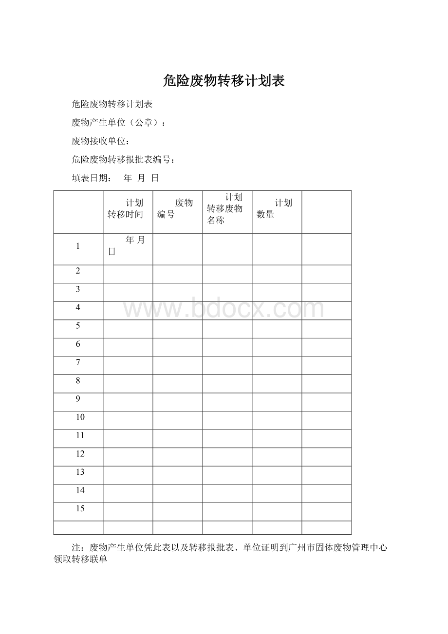 危险废物转移计划表Word格式.docx