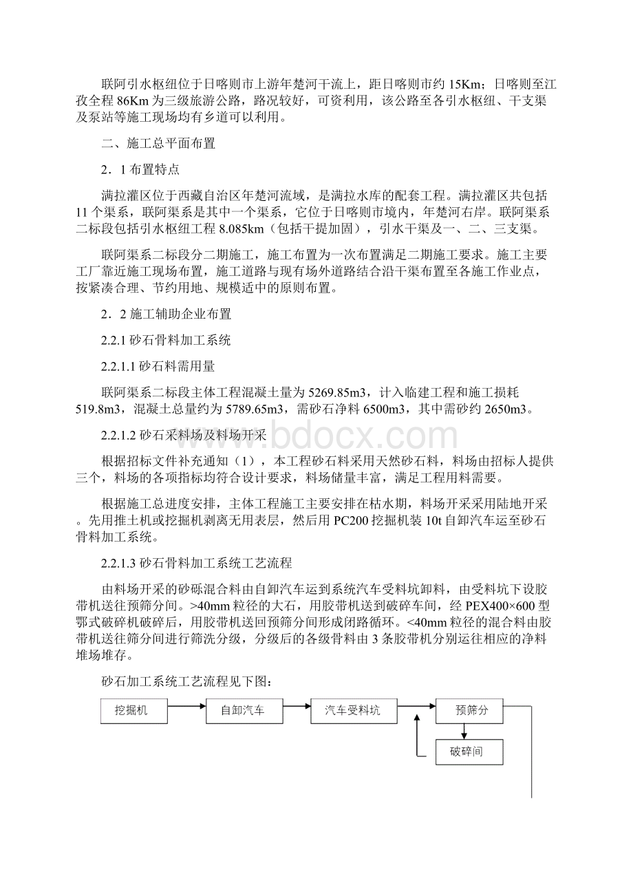 XX灌区水渠工程施工组织设计Word格式.docx_第2页