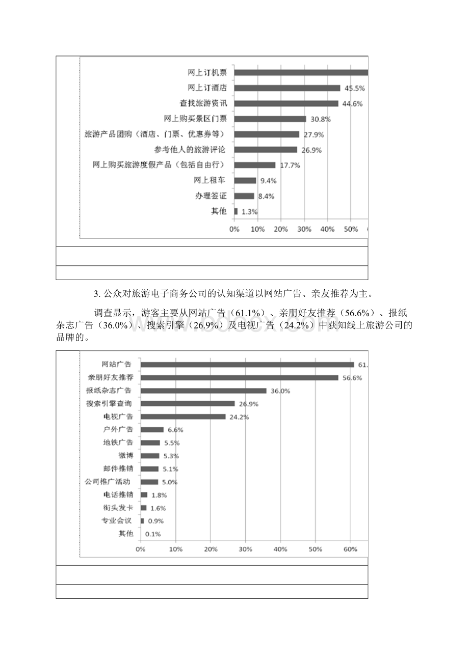 旅游行业信息化平台建设项目整体建议书.docx_第3页