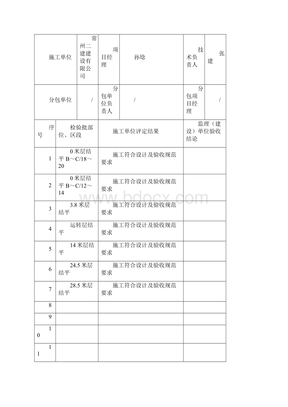 建筑物照明通电试运行分项工程质量验收记录.docx_第3页