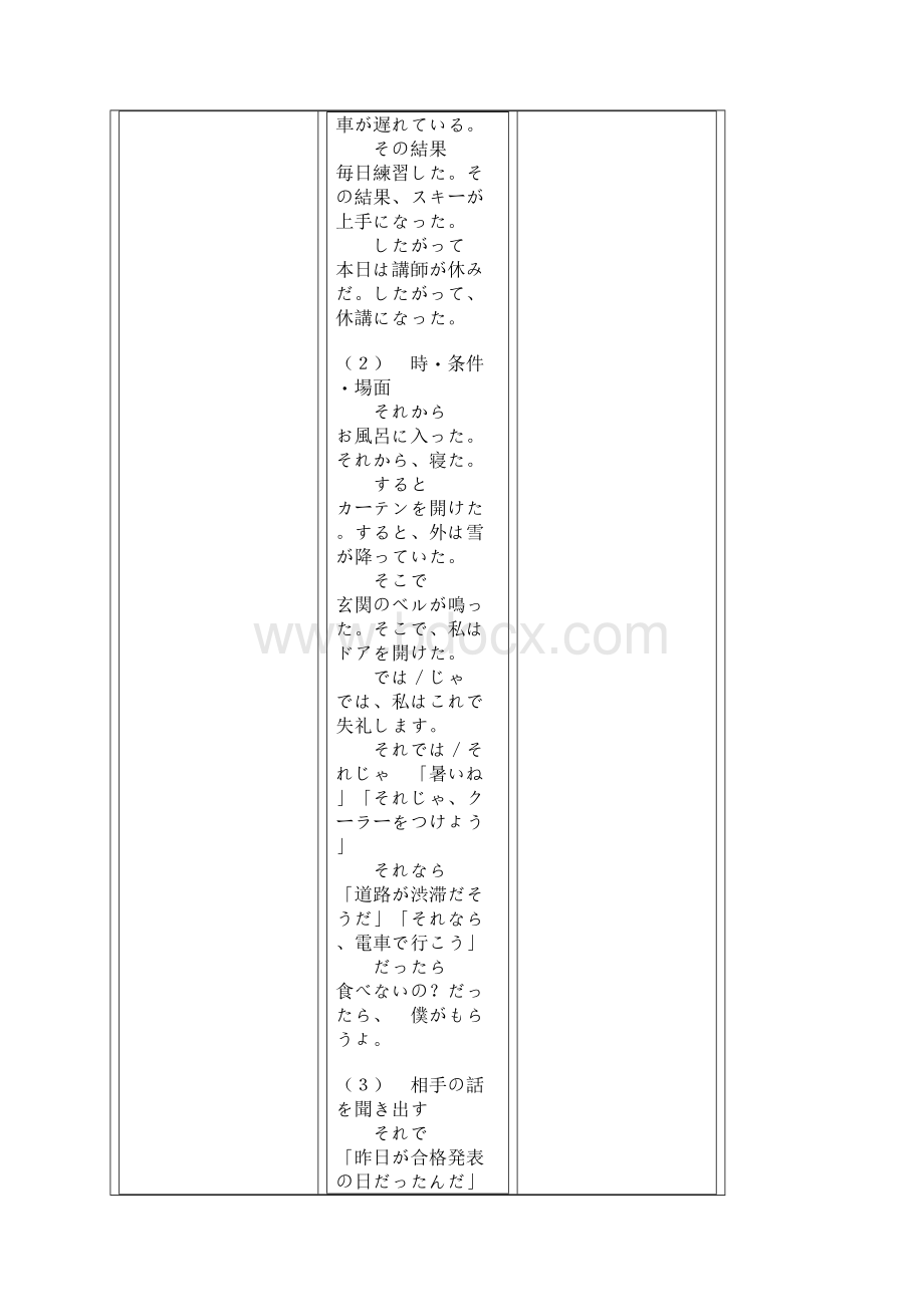 口语中常用的接续词和副词.docx_第2页