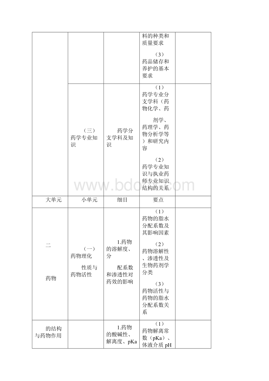 一Word文档下载推荐.docx_第3页