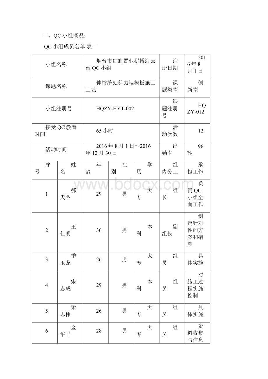 伸缩缝处剪力墙实用模板施工创新Word格式文档下载.docx_第3页