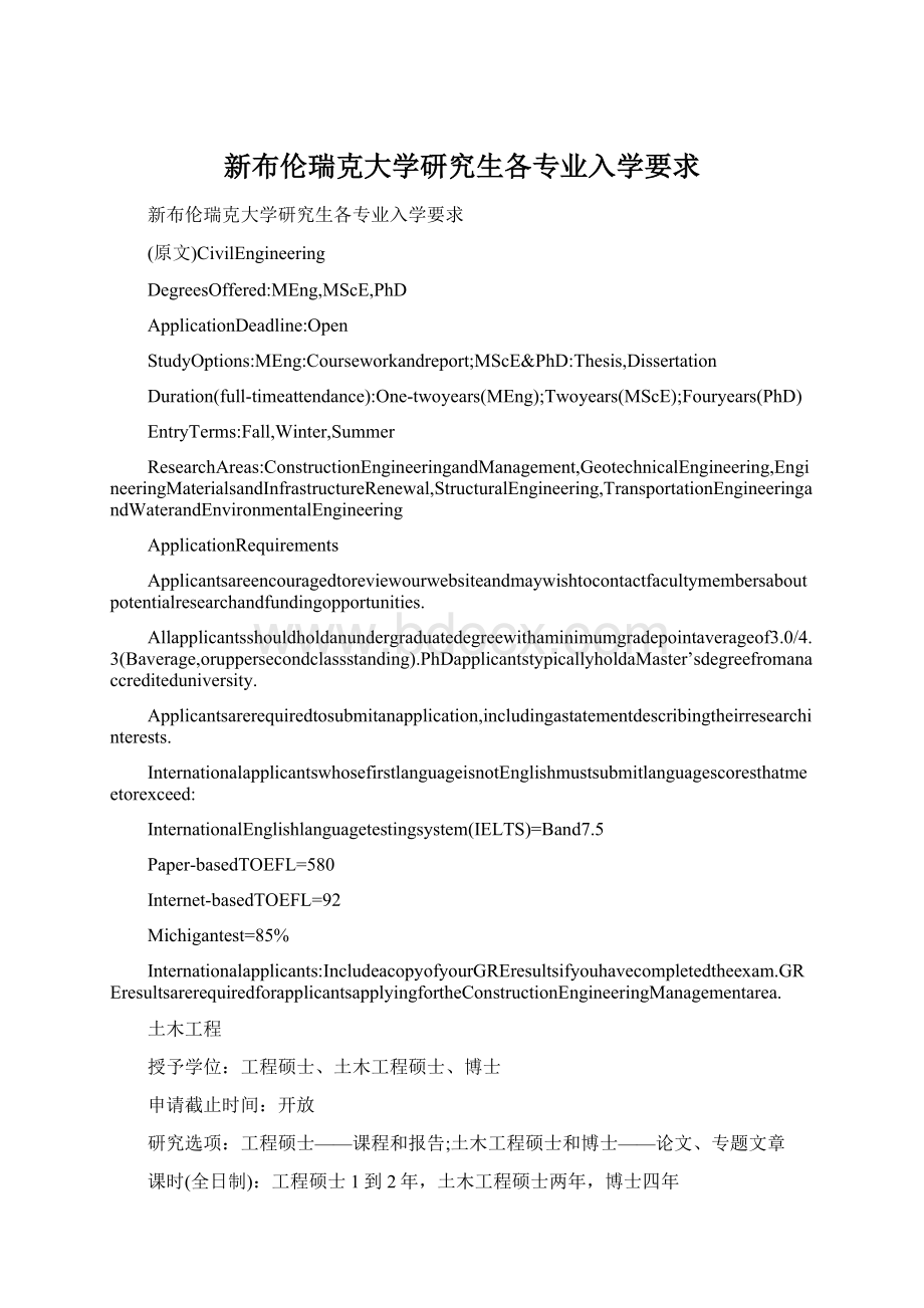 新布伦瑞克大学研究生各专业入学要求.docx_第1页