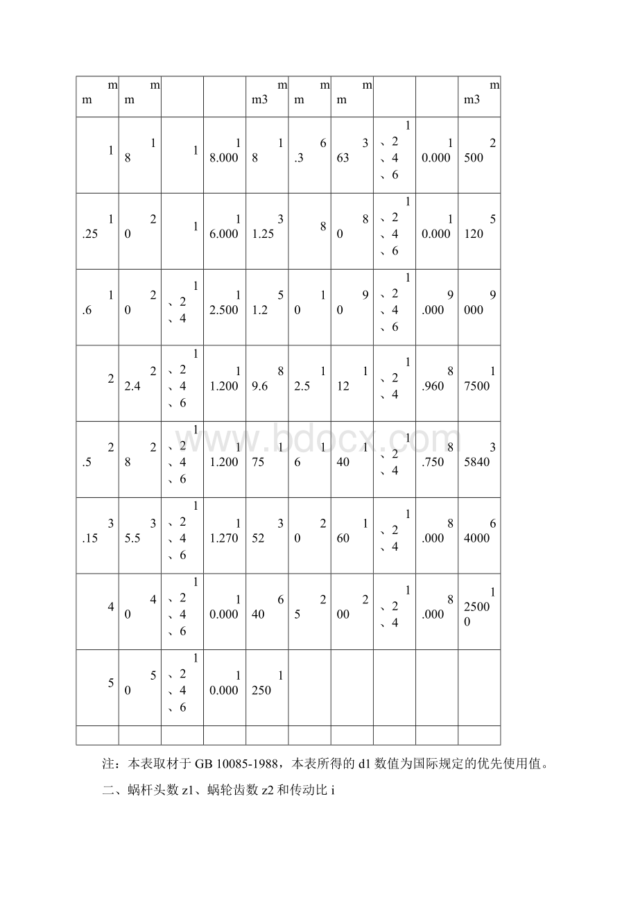 第8章 蜗杆传动.docx_第2页