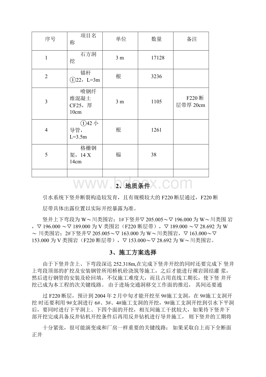 引水系统下竖井开挖与支护施工措施.docx_第2页