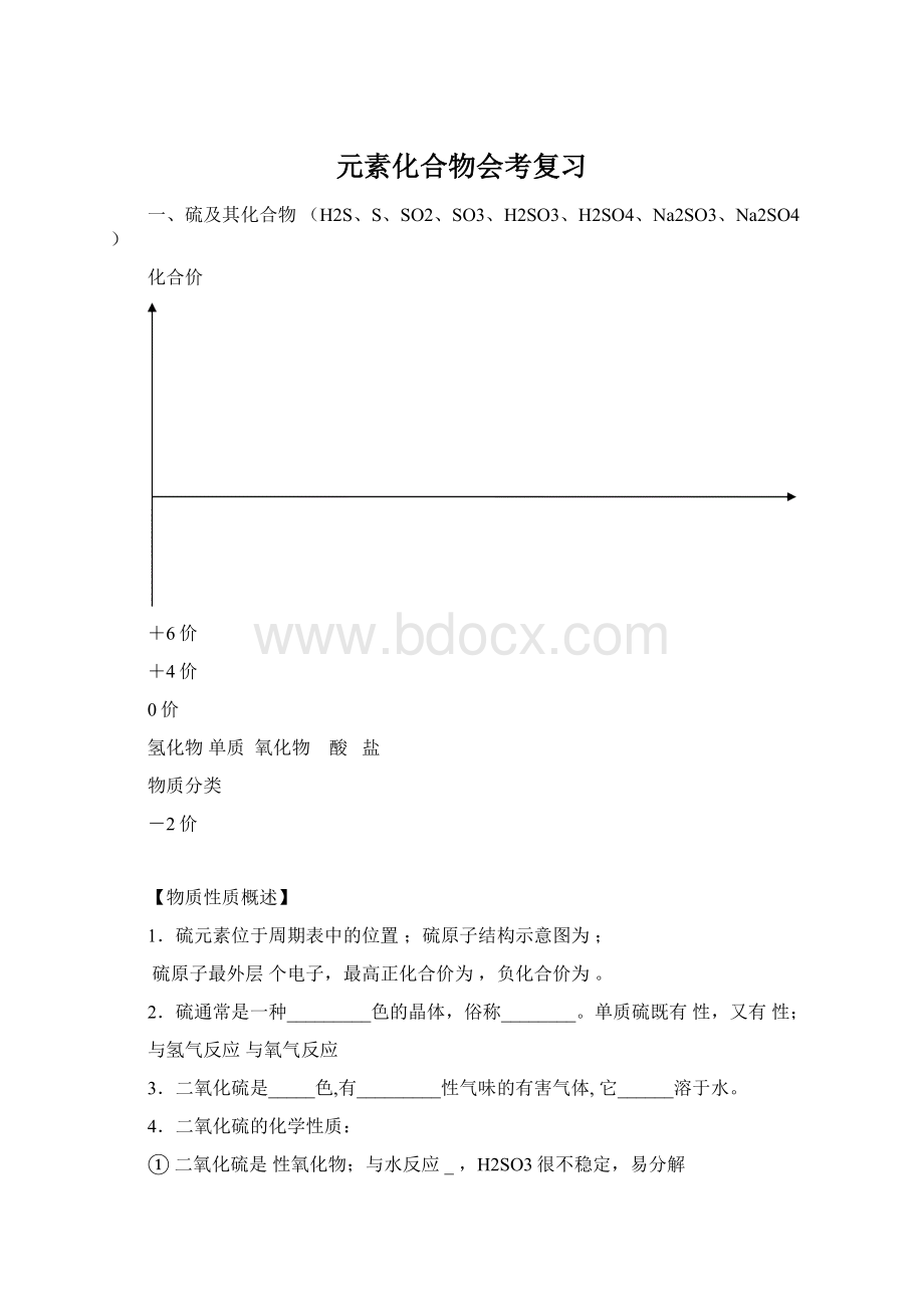 元素化合物会考复习Word格式.docx_第1页