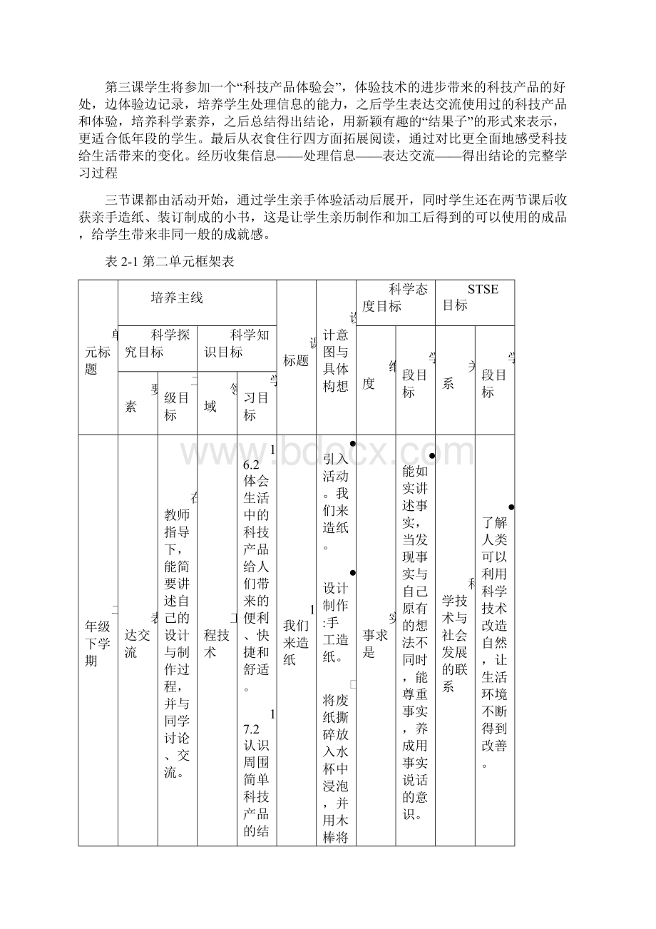 大象版小学科学二年级下册第二单元《科技改变我们的生活》教材解读.docx_第2页