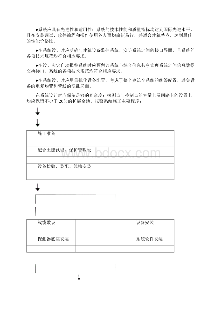 火灾自动报警系统方案.docx_第2页