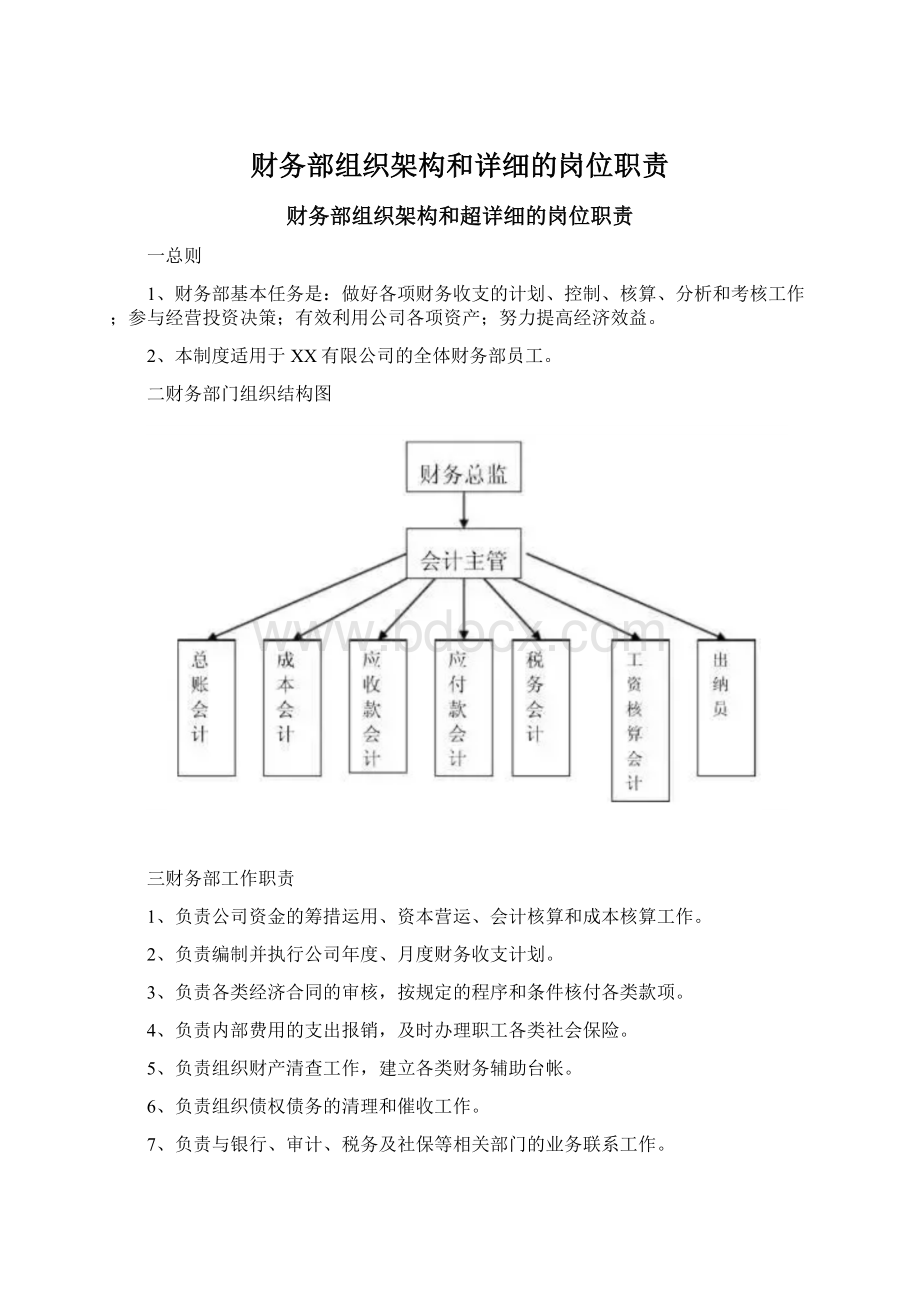 财务部组织架构和详细的岗位职责.docx