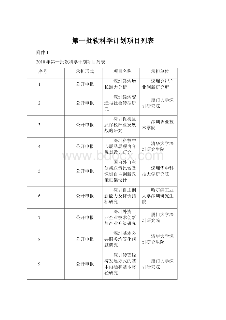 第一批软科学计划项目列表.docx_第1页