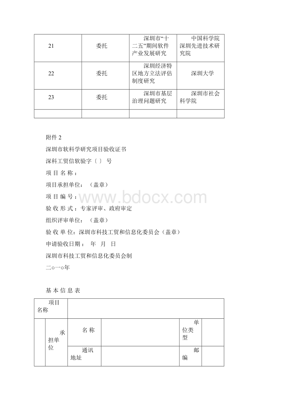 第一批软科学计划项目列表文档格式.docx_第3页