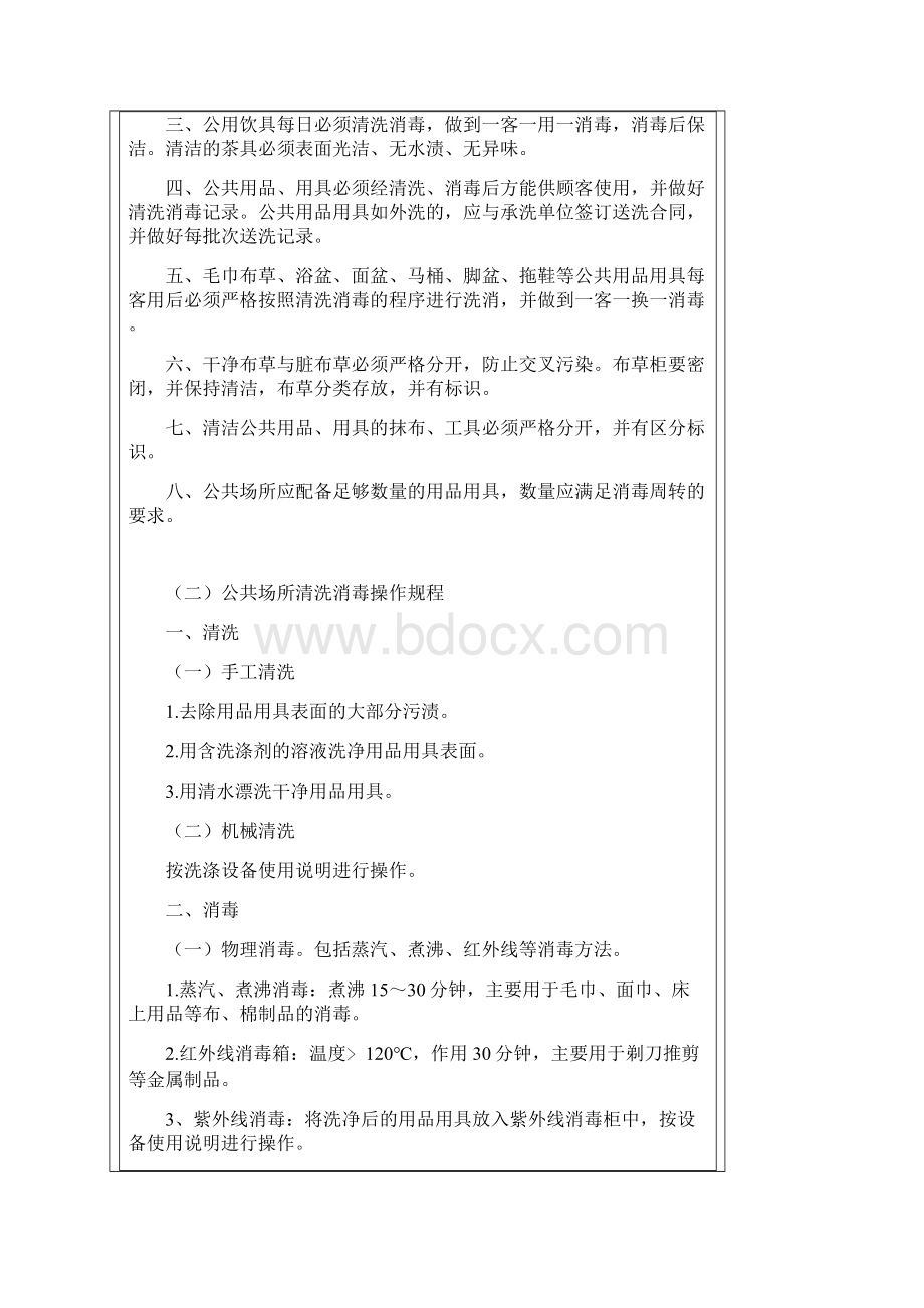 公共场所消毒操作规程.docx_第2页