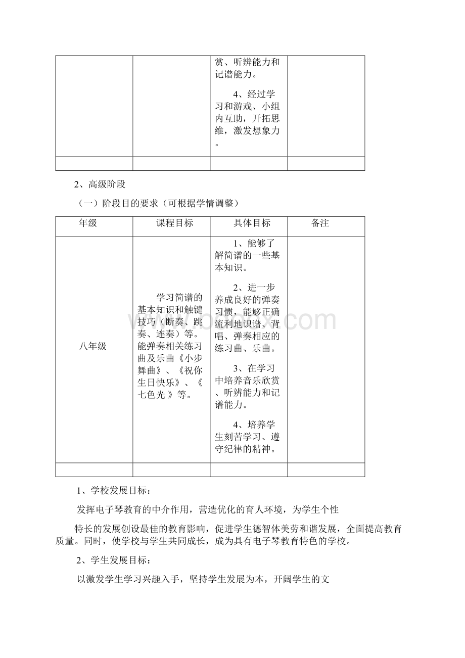 电子琴校本课程实施方案Word格式.docx_第3页