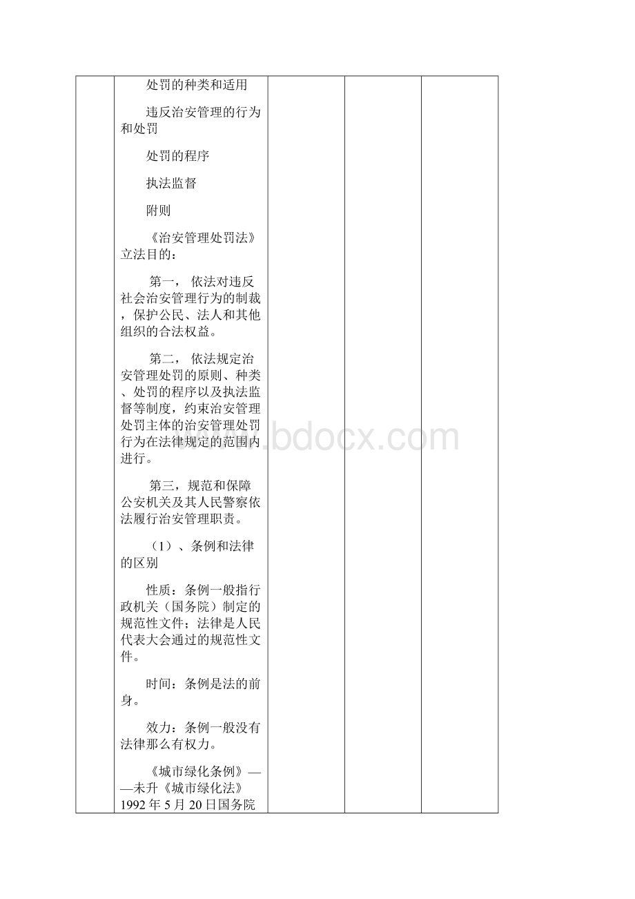 治安管理处罚法教案14.docx_第3页