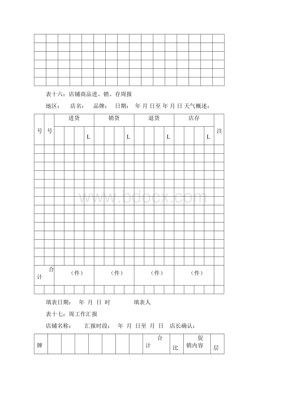 销售工作汇报表格.docx_第3页