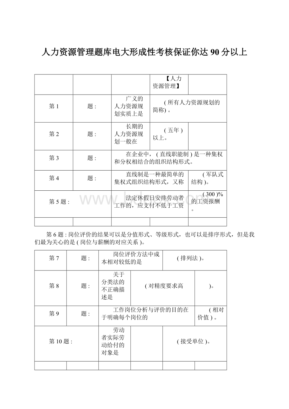 人力资源管理题库电大形成性考核保证你达90分以上.docx