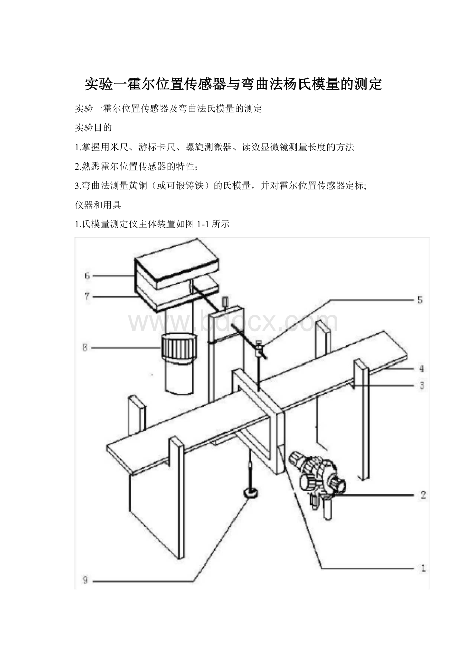 实验一霍尔位置传感器与弯曲法杨氏模量的测定文档格式.docx