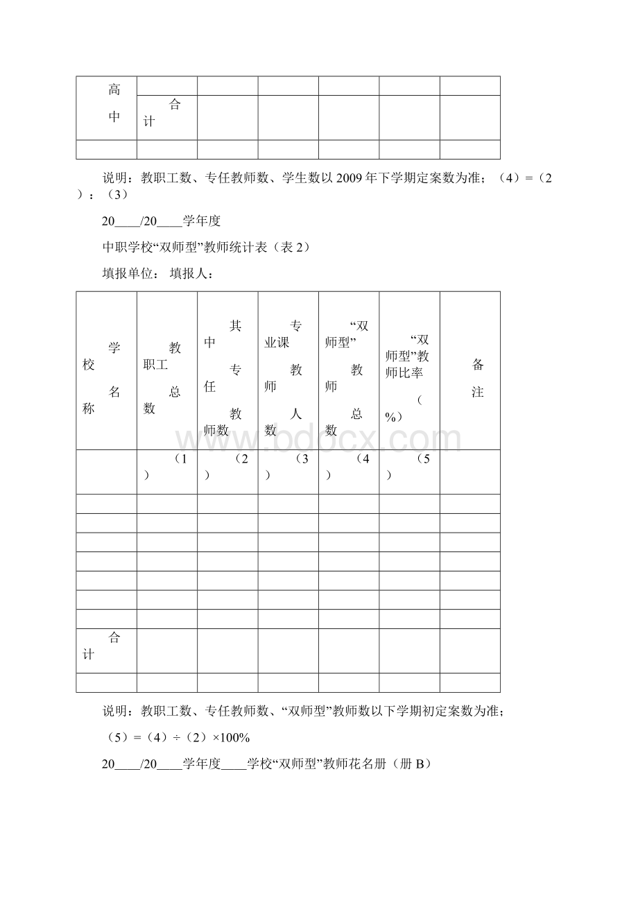 两项评估统计表花名册一.docx_第2页