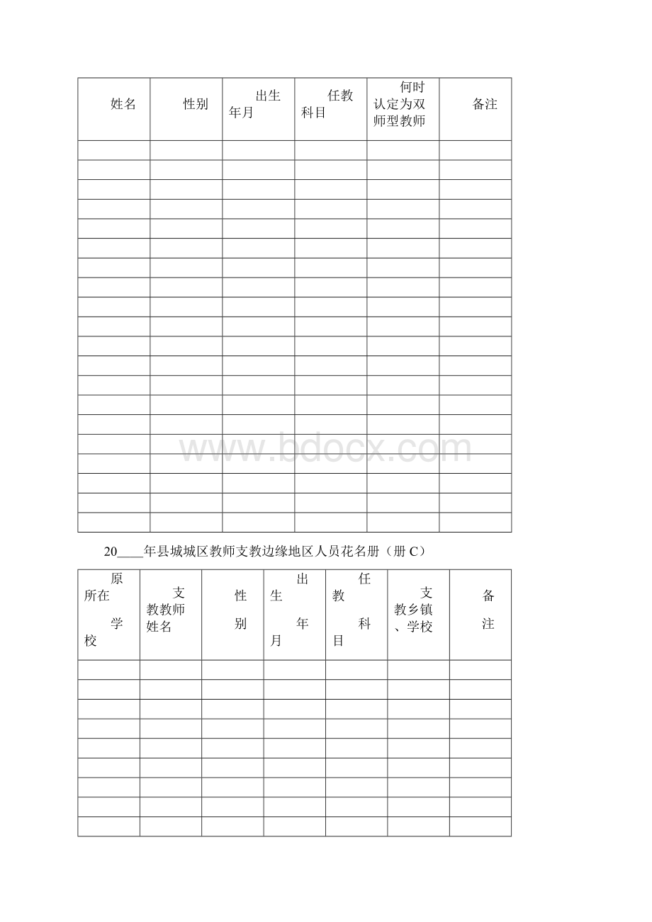 两项评估统计表花名册一文档格式.docx_第3页