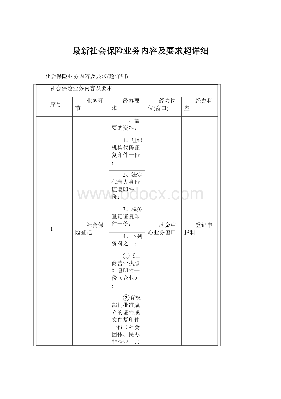 最新社会保险业务内容及要求超详细.docx