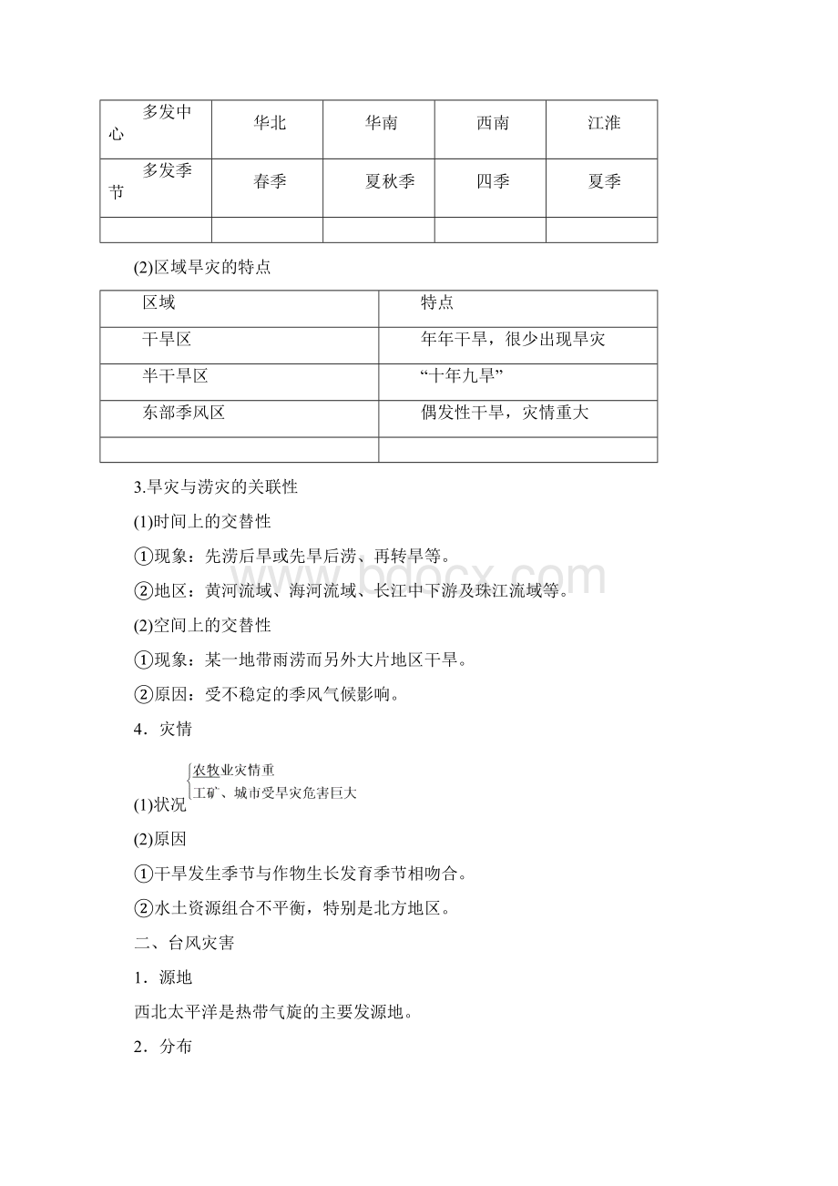 新课标创新人教地理选修5 第二章 中国的自然灾害 第四节 中国的气象灾害Word文件下载.docx_第2页