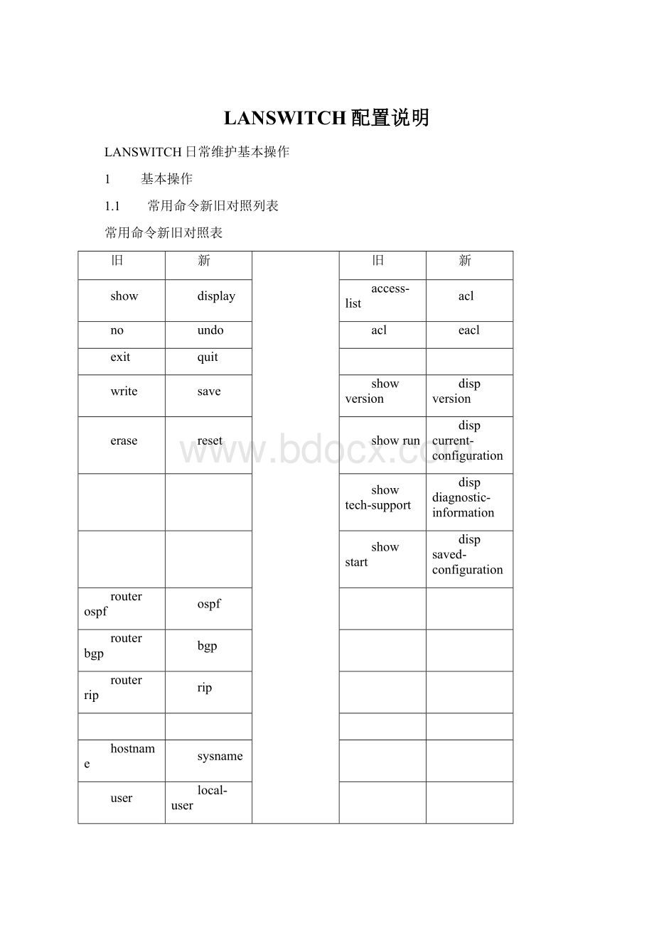 LANSWITCH配置说明.docx