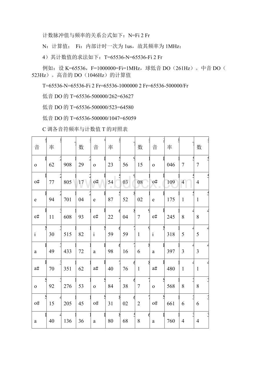 音乐盒设计报告.docx_第3页