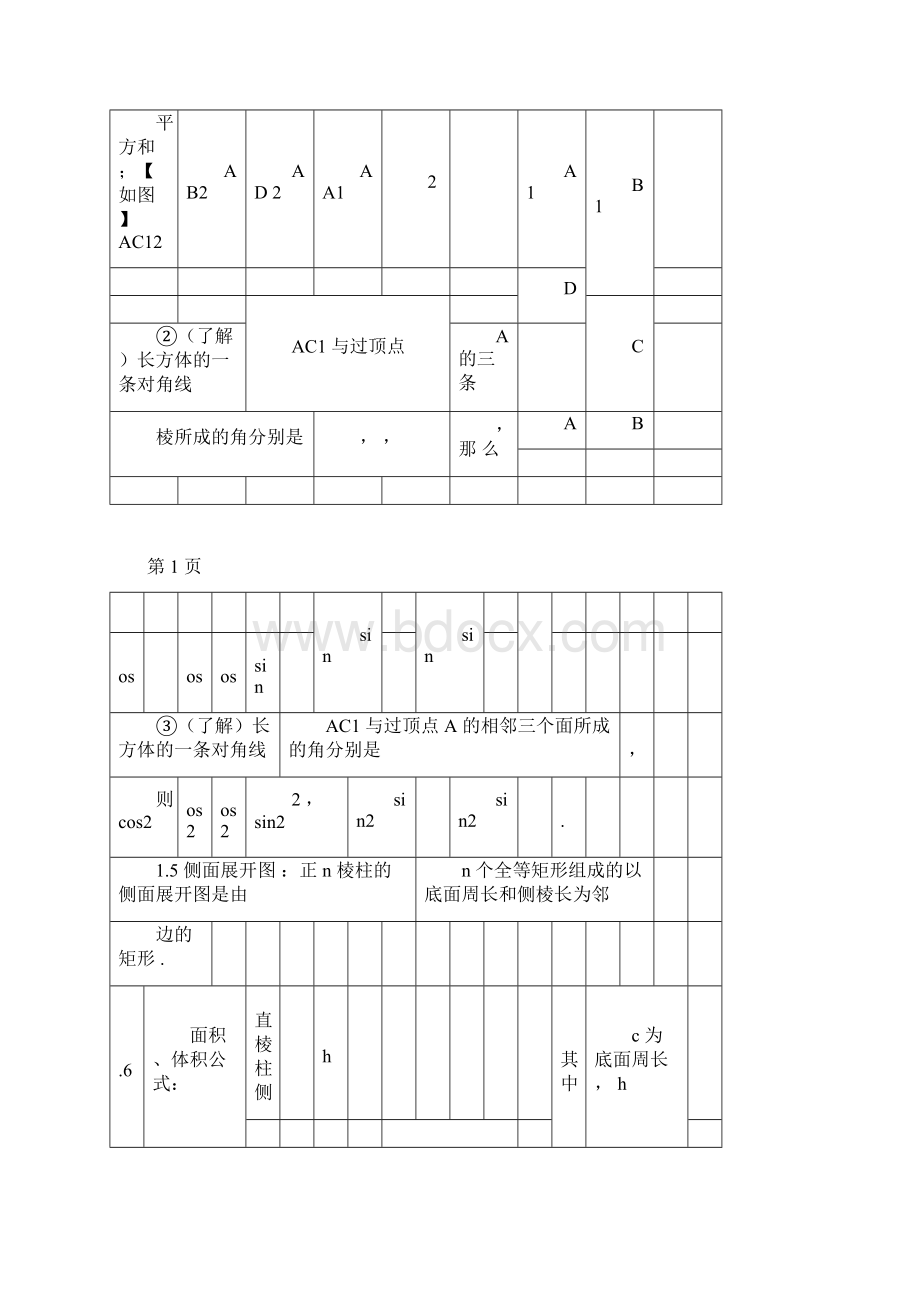 高中数学立体几何知识点归纳总结.docx_第3页