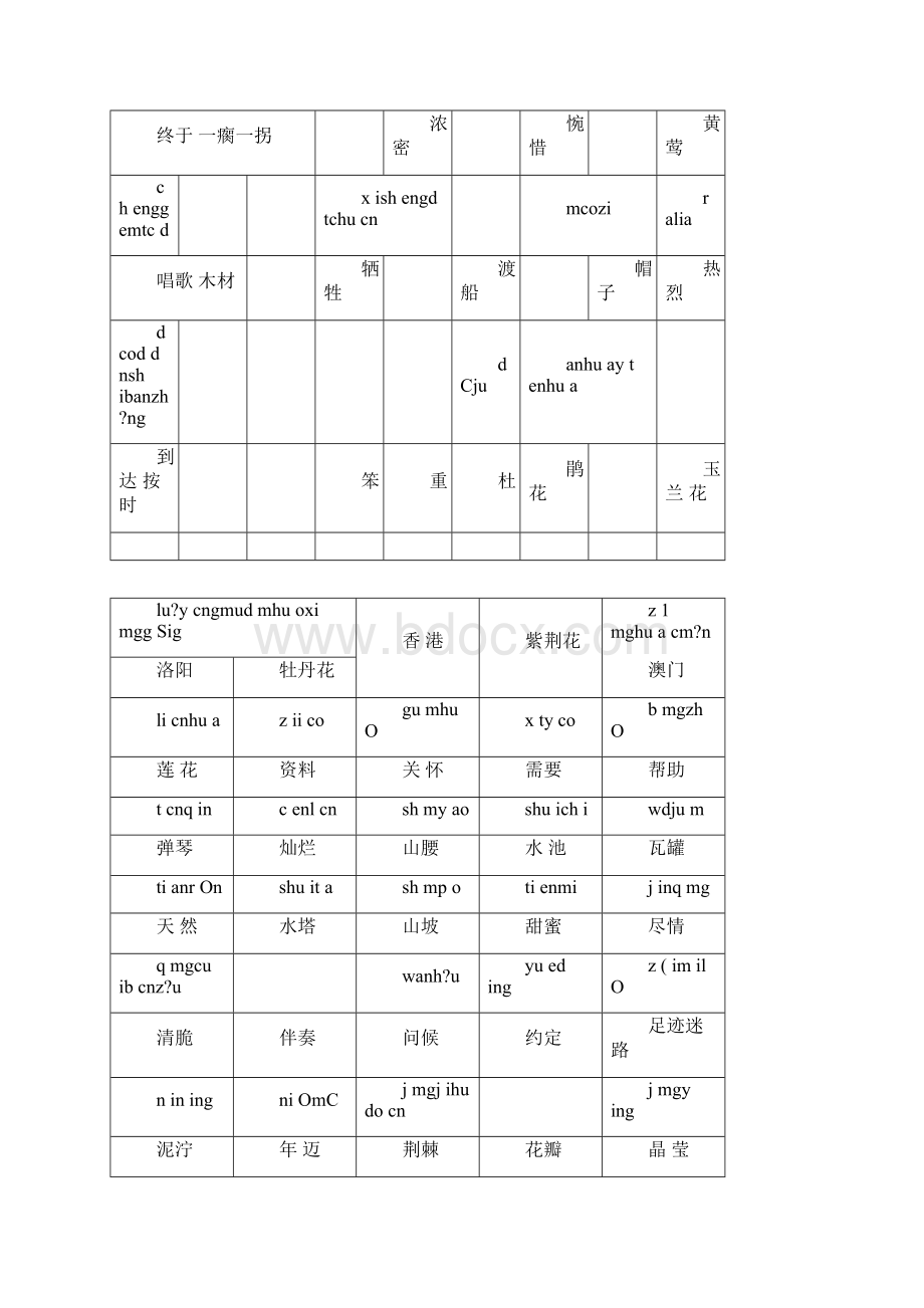 人教版语文二年级下册词汇表文档格式.docx_第3页