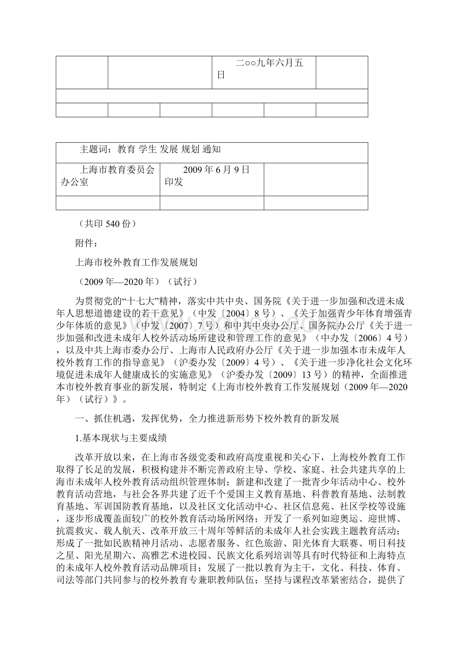 上海市校外教育工作发展规划.docx_第2页