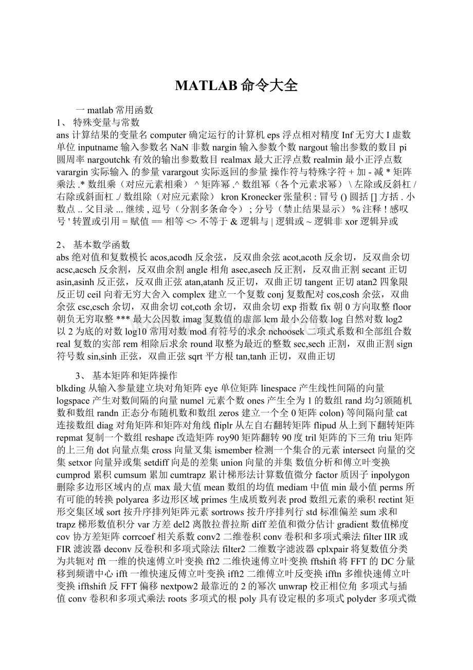 MATLAB命令大全Word文档格式.docx