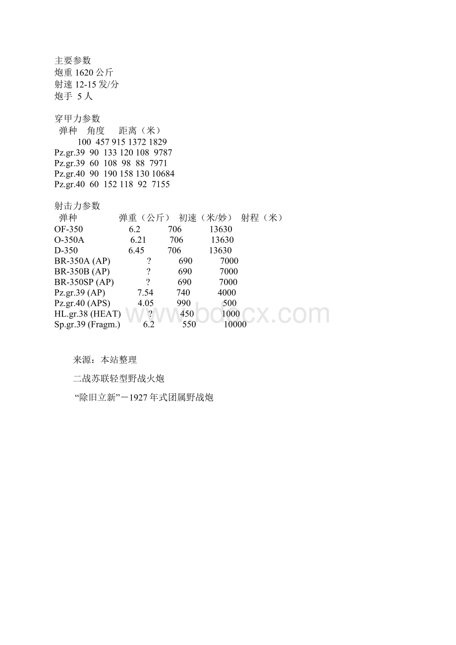 二战苏联轻型野战火炮.docx_第2页