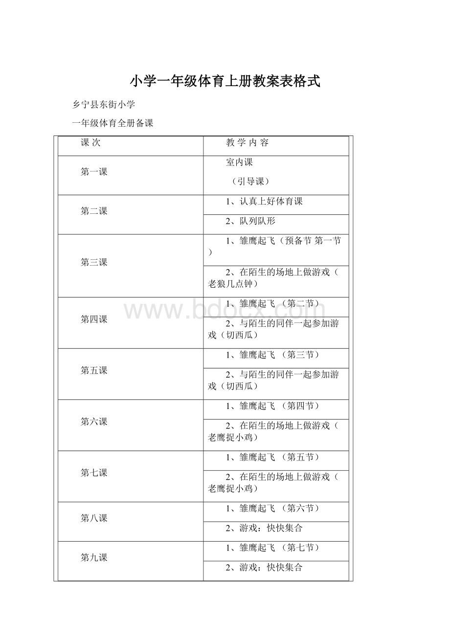 小学一年级体育上册教案表格式.docx_第1页