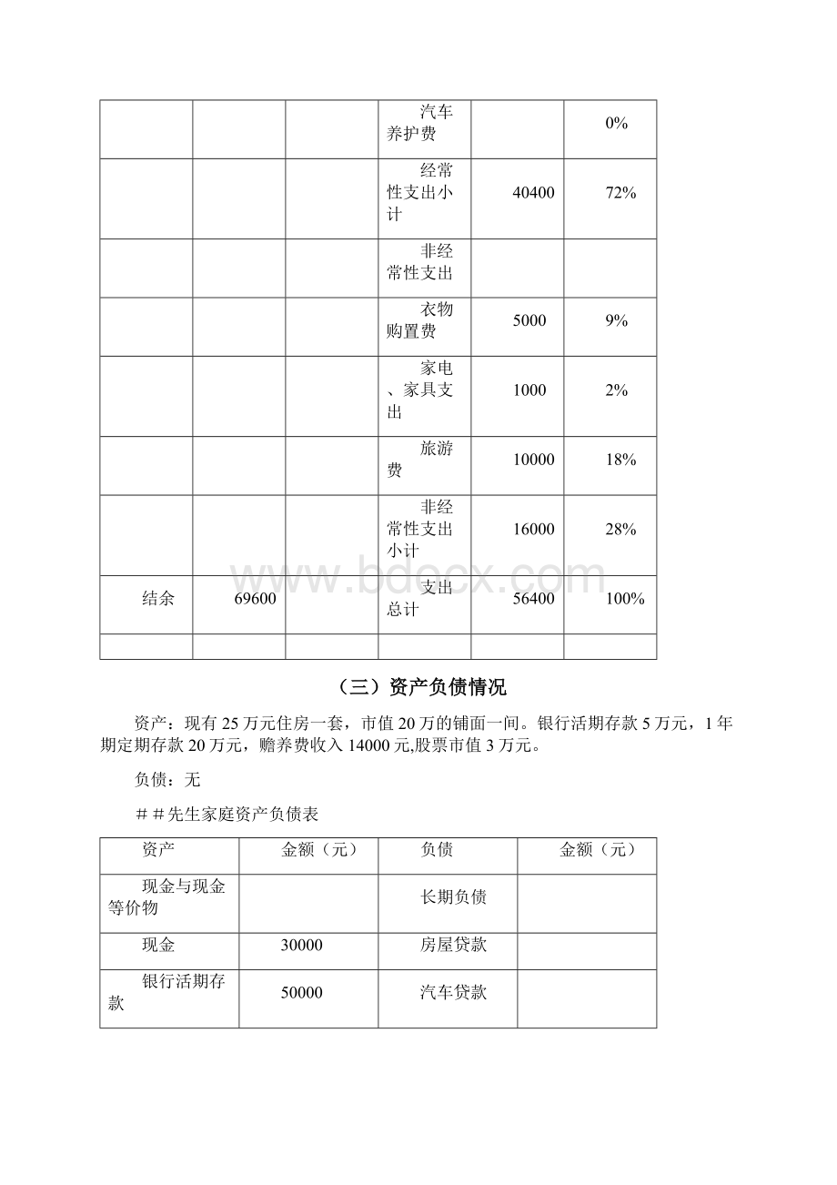 养老理财规划.docx_第3页