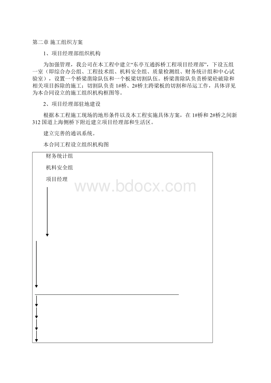 东亭互通拆桥施工组织设计Word文档下载推荐.docx_第2页