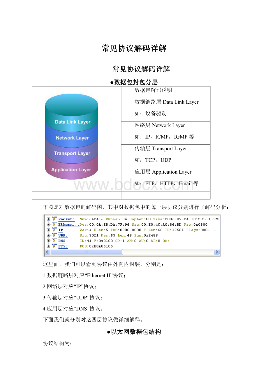 常见协议解码详解.docx