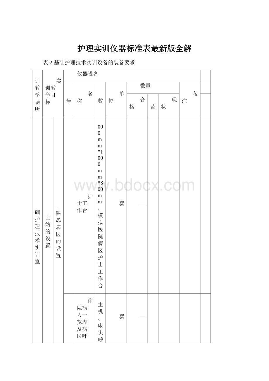 护理实训仪器标准表最新版全解Word格式.docx_第1页