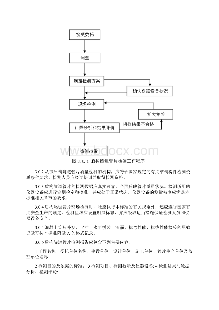 盾构隧道管片质量检测标准.docx_第3页