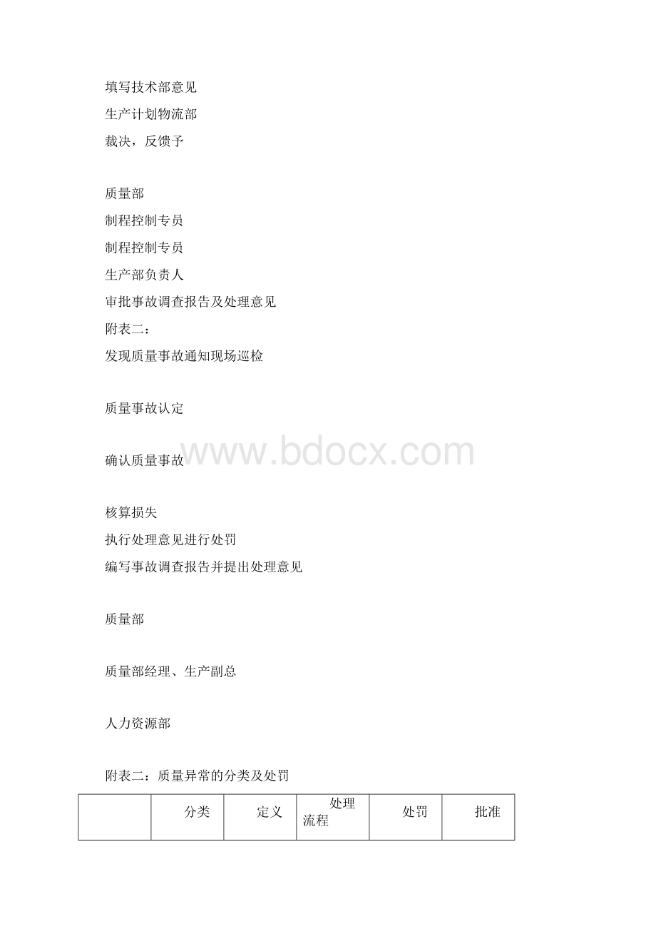 质量异常事故处理流程.docx_第3页