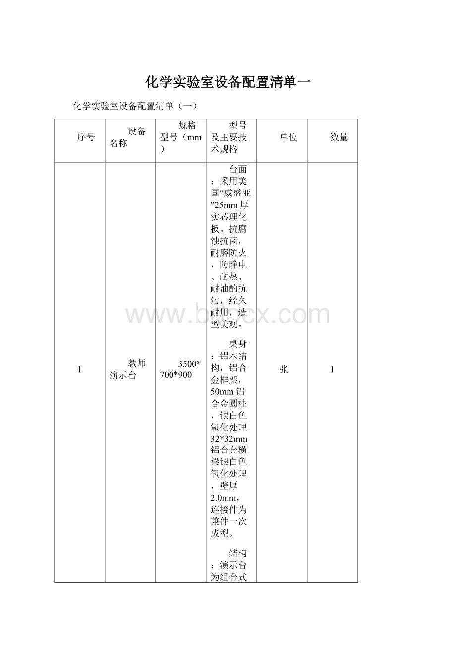 化学实验室设备配置清单一Word格式文档下载.docx_第1页