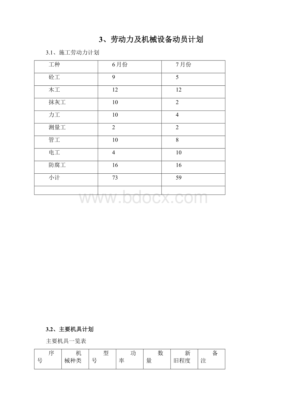 罗钾装车站新增劳务宿舍排水增设污水储存塘施工方案Word文件下载.docx_第3页